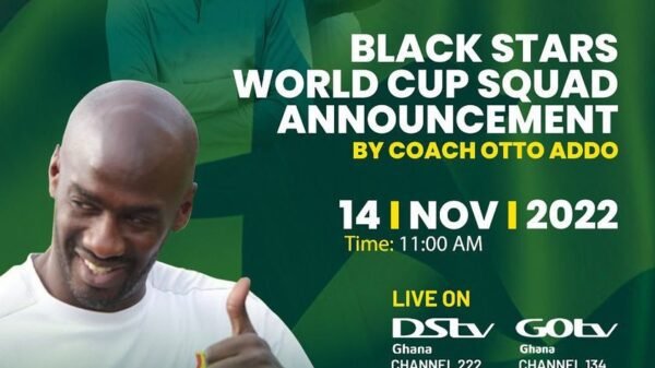 Black Stars World Cup Squad Announcement
