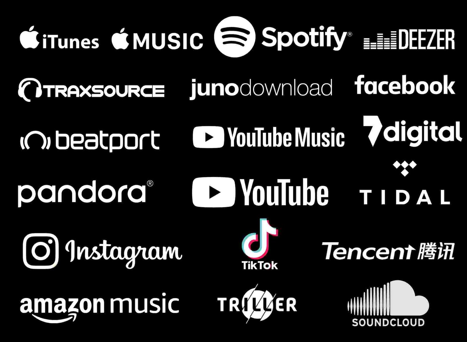 Digital Music Platforms